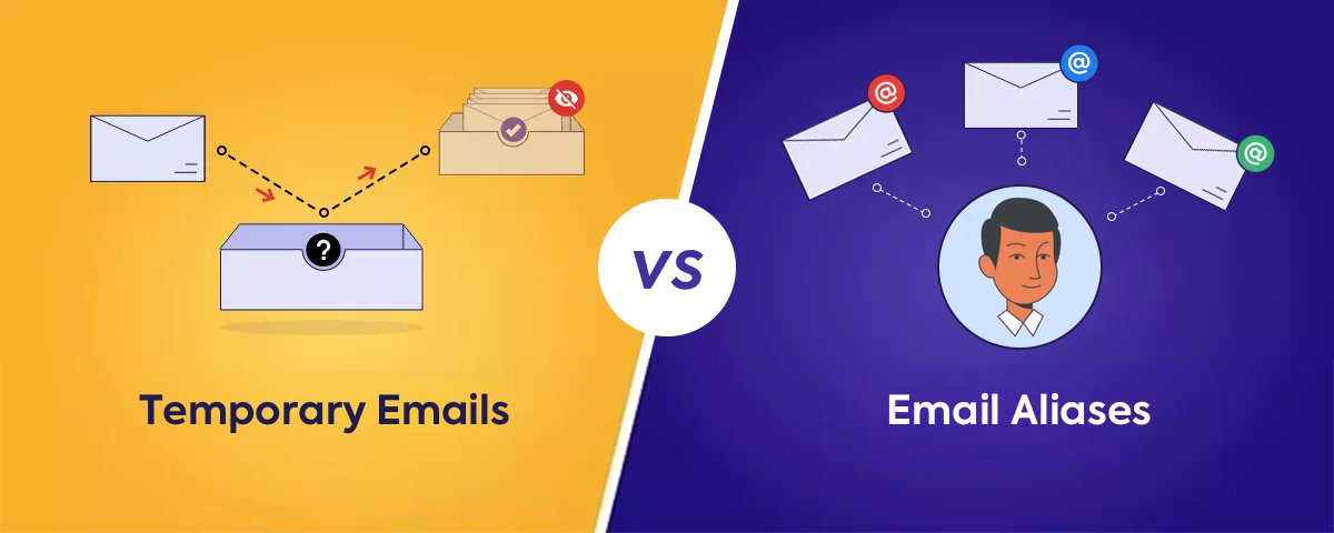 Comparaison e-mail temporaire vs services d'alias d'e-mail