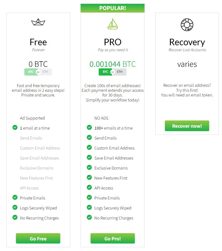 EmailOnDeck Pricing